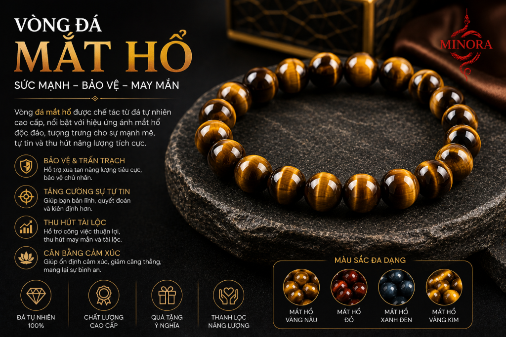 Vòng Đá Mắt Hổ