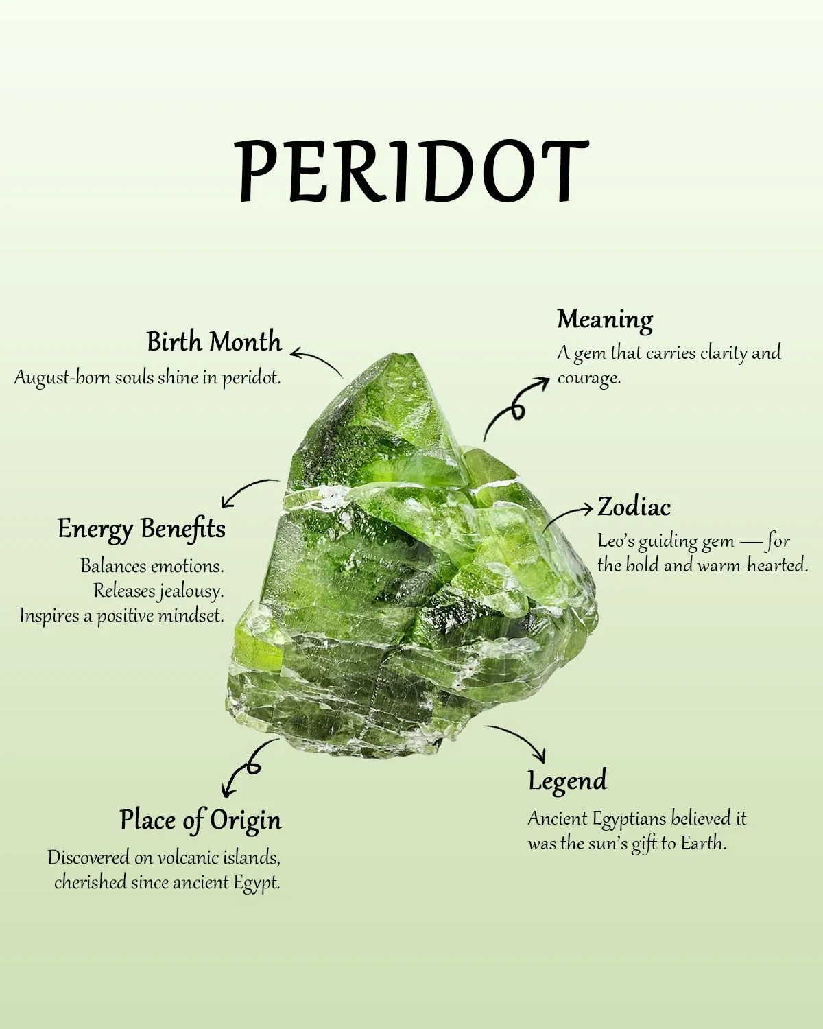 đá Peridot